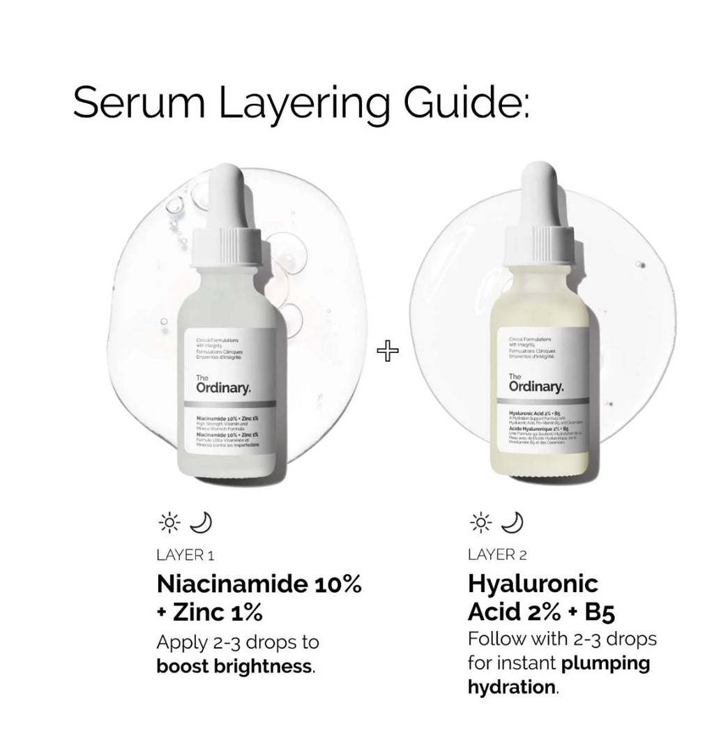 Niacinamide 10% + Zinc 1% Oil Control Serum