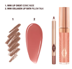 Mini Glossy Pink Lip Gloss + Lip Liner Set