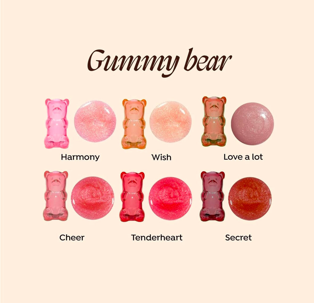 Gummy Bear Lip Gloss