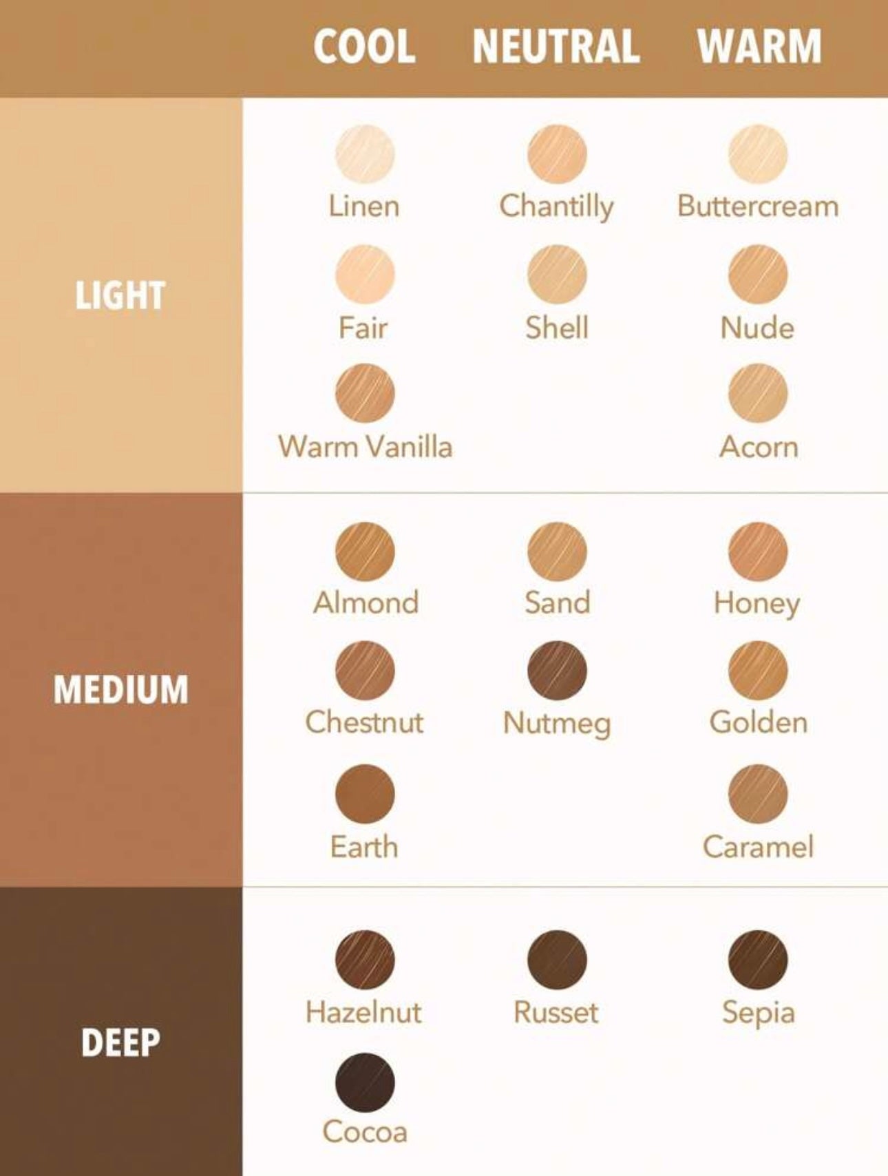 Corrector cobertura completa sheglam