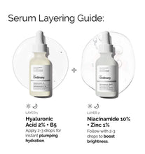 Cargar imagen en el visor de la galería, Hyaluronic Acid 2% + B5 Hydrating Serum